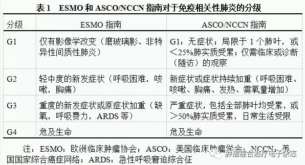 QQ截图20180420174038.png