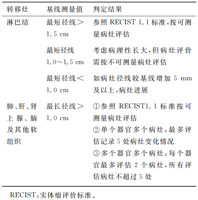 图3.png