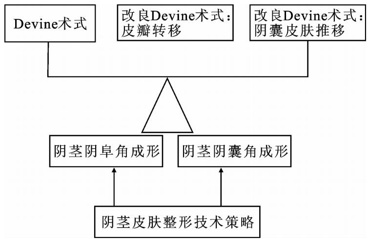 图5.jpg
