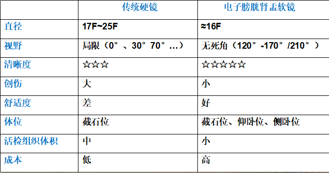 表1.png